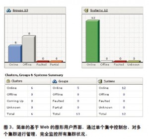 技術(shù)圖片3